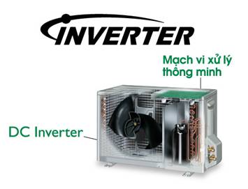 CVUR0 Inverter 2