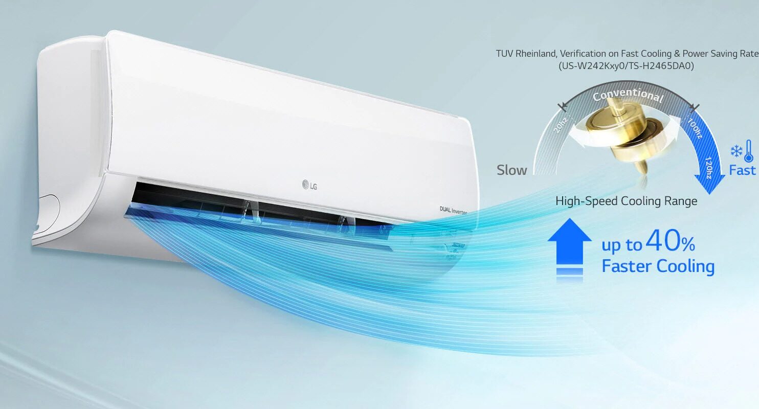 Máy lạnh LG DUALCOOL™ Inverter 2.0 HP V18ENF1 Model 2021