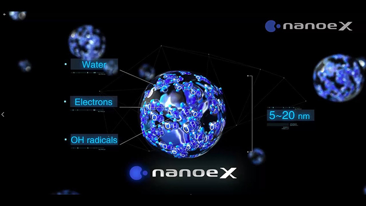 cong nghe nanoe X 3 1