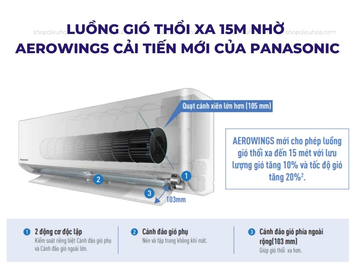 Máy lạnh Panasonic Inverter cao cấp CU/CS-YZ18UKH-8 xuất xứ Malaysia
