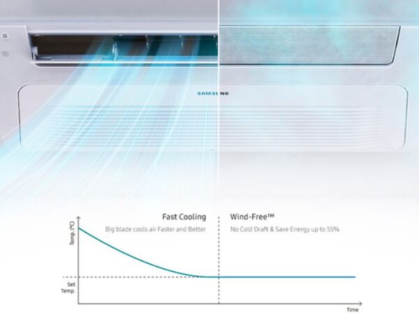 Máy lạnh Daikin 1 chiều FTF50XV1V/RF50XV1V