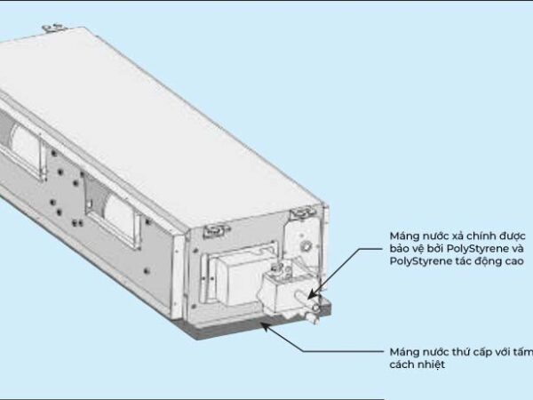 Máy lạnh Daikin loại Conceal dòng tiêu chuẩn Model FDBRN60DXV1V/RNV60BV1V - Xuất xứ Malaysia   