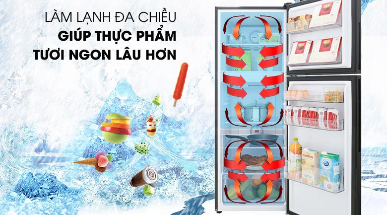 Tủ Lạnh Aqua Inverter 205 Lít AQR-T219FA-PB