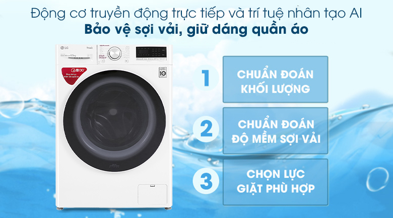 Máy Giặt LG Inverter 8kg FV1408S4W