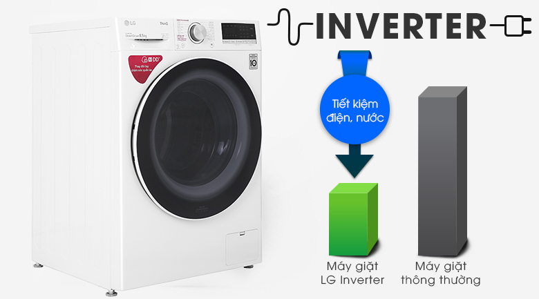 Máy Giặt LG Inverter 8kg FV1408S4W