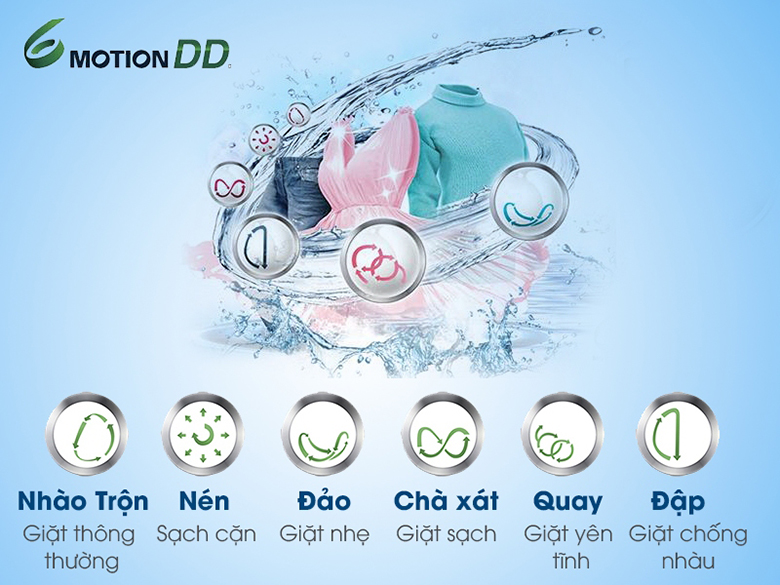 Tháp giặt sấy LG WashTower Inverter giặt 14 kg - sấy 10 kg WT1410NHB