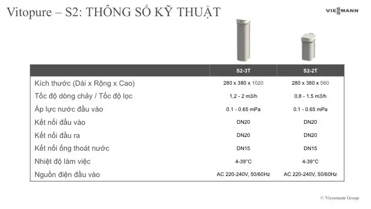 Máy lọc nước trung tâm VITOPURE S2-2T