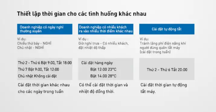 may lanh giau tran noi ong gio panasonic s 55pf1h5 u 55pv1h8 5 5hp OtFq
