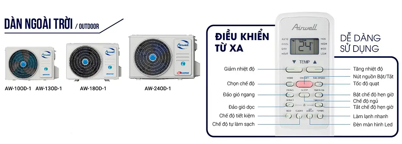 may lanh airwell inverter thuong hieu phap 2 5hp aw 24id 1 aw 24od 1 6