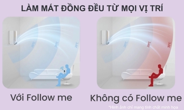 Máy lạnh Comfee Inverter 2.5 HP CFS-25VAF 4 unnamed file 1
