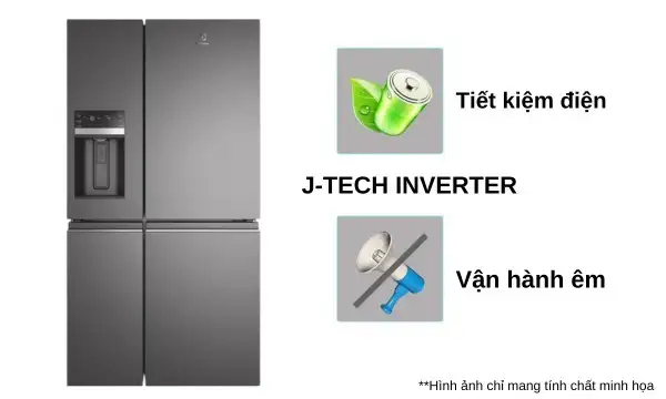 Tủ lạnh 4 cánh Inverter UltimateTaste 900 - Xám đậm Glossy, 609L, EQE6879A-B 9 Tủ lạnh Electrolux Inverter 609 lít EQE6879A-B Tiết kiệm điện