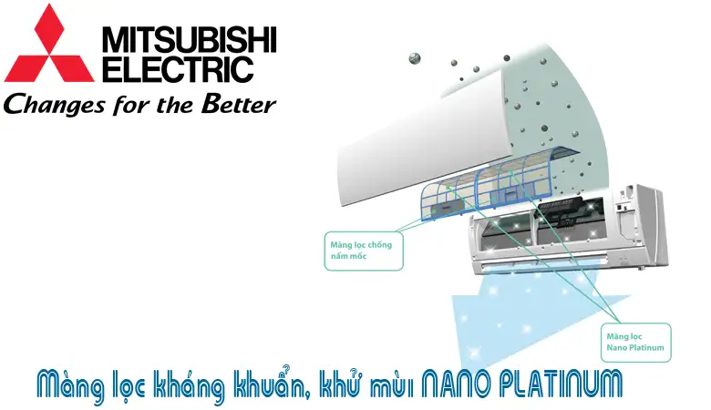 may lanh mitsubishi electric inverter 1 5 hp msy muy jy35vf 2