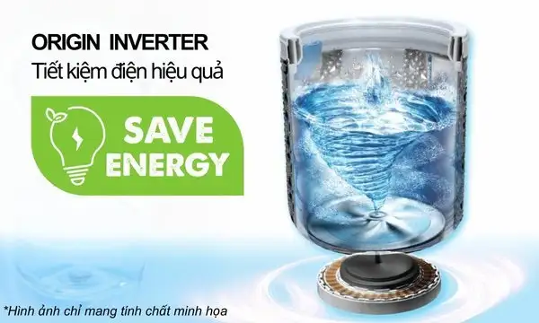 Máy giặt Lồng đứng Inverter 15kg AW-DUHN1600LV(MG) 3 Máy giặt Toshiba Inverter 15 kg AW-DUHN1600LV(MG) Tiết kiệm điện năng, vận hành êm ái và bền bỉ